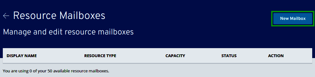 The Resource Mailboxes page with the New Mailbox button highlighted.