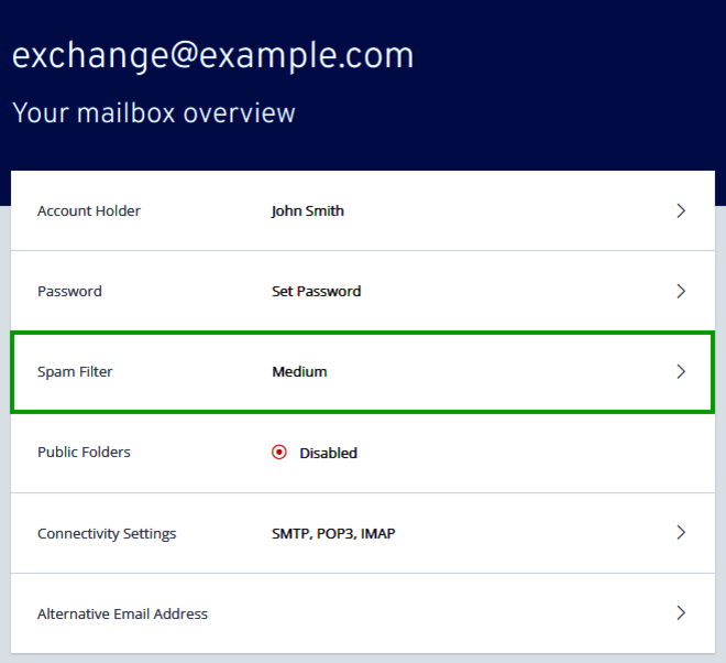 The Microsoft Exchange Administration mailbox overview page, with the spam filter setting highlighted.